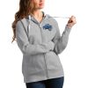 Antigua Premium Orlando Magic Women's Heathered Gray Victory Full Zip Hoodie Show your dedication! Own this special jersey for your team.